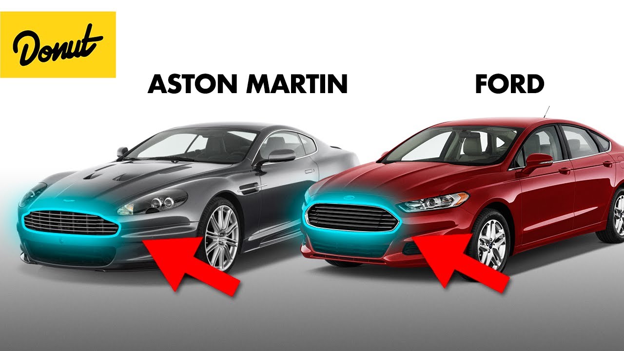 How Aston Martin Learned to never trust Ford