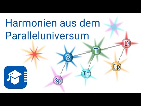 Arrangieren und Harmonielehre – Folge 8: Nebenfunktionen