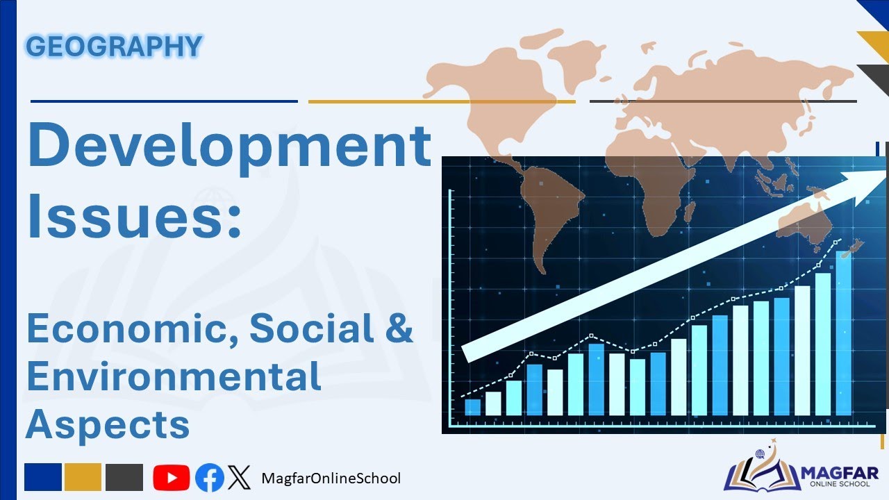 Understanding Development Issues: Economic Social & Environmental Aspects | Geography Grade 9 Term 2