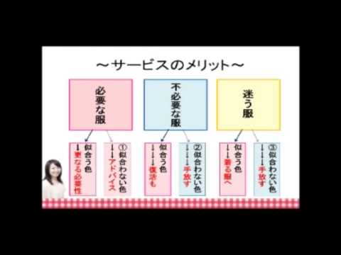 経営情報学科 一般部門No 3 秋山真帆さん