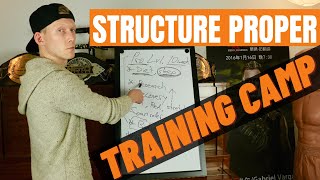 How To Structure A Fight Camp | Beginner-Pro