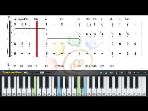 Puji Syukur 481 Hanya Debulah Aku Versi Organ