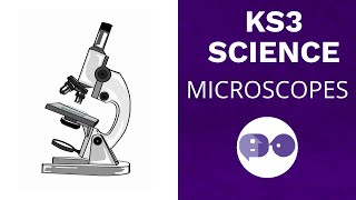 KS3 Science - Master Microscopy: Label & Use a Microscope Like a Pro