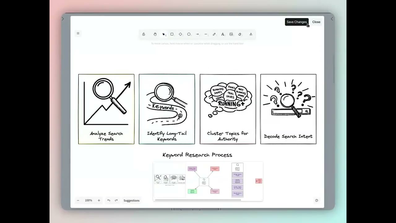 ACME.BOT - AI SEO writer + AI Diagram Generator