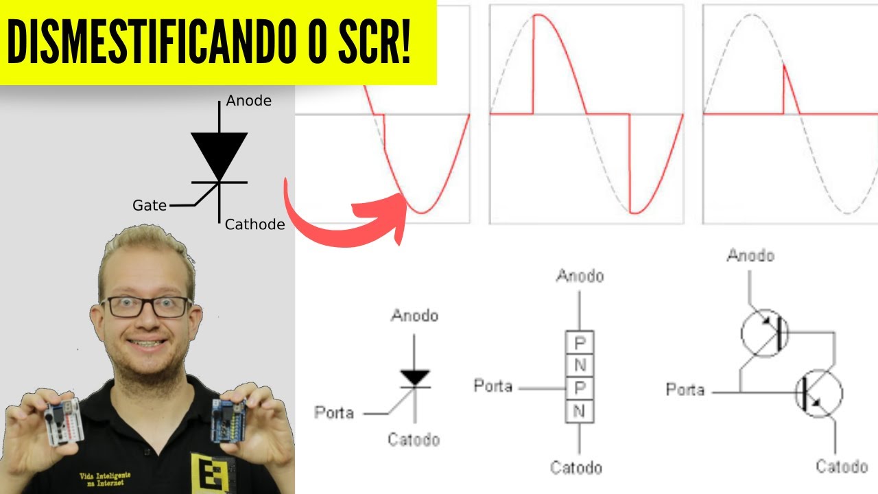 Tiristor SCR - Introdução e Primeiros Passos - Eletronica Facil