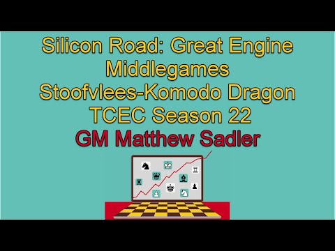 Silicon Road: Great Engine Middlegames! Stoofvlees-Komodo Dragon TCEC Season 22 Division P