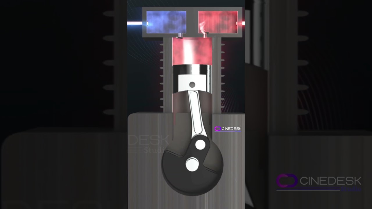 AC compressor || Cinedeskstudio  #3Danimation #aircoolingsystem #acmechanism #aircondition