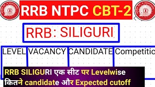 Rrb Siliguri cbt-2 level wise candidate|RRB NTPC CBT-2 expected cutoff|L-5exam date|NTPCadmit card