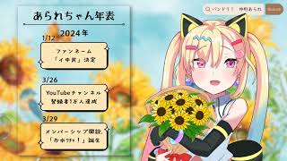 仲町あられ生誕祭2025応援広告動画