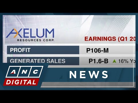 Axelum back to profitability with P106-M profit in Q1 ANC