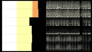 Britney Spears - The Hook Up (Multichannel 5.1 Surround Music)