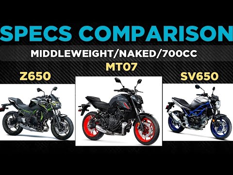 2022 Yamaha MT 07 vs Kawasaki Z650 vs Suzuki SV650 | Specs Comparo 🔥