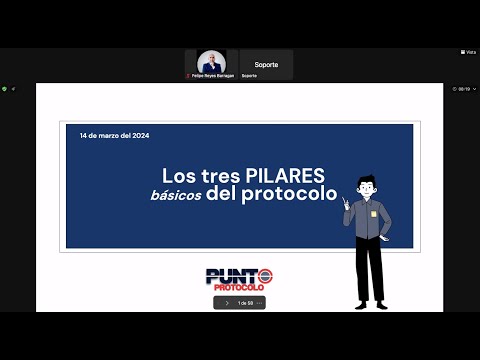 Los tres pilares del protocolo