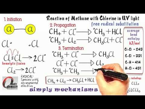 Simply Mechanisms 13a. Free radical substitution (methane and chlorine in uv light)