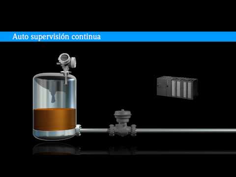 Animation Functional Safety - SIL
