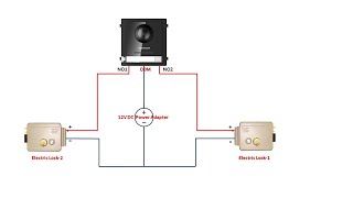 Hikvision IP video Inetrcom- How to connect two Locks to Outdoor Station