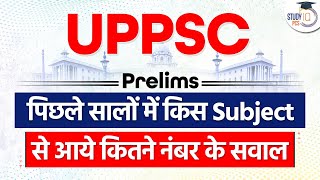 UPPSC Previous Year Question Paper Analysis in Hindi | UPPCS 2023 Preparation