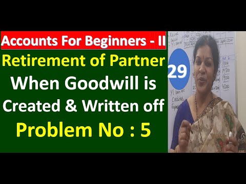 1 Introduction of Partnership Accounts In Financial Accounting