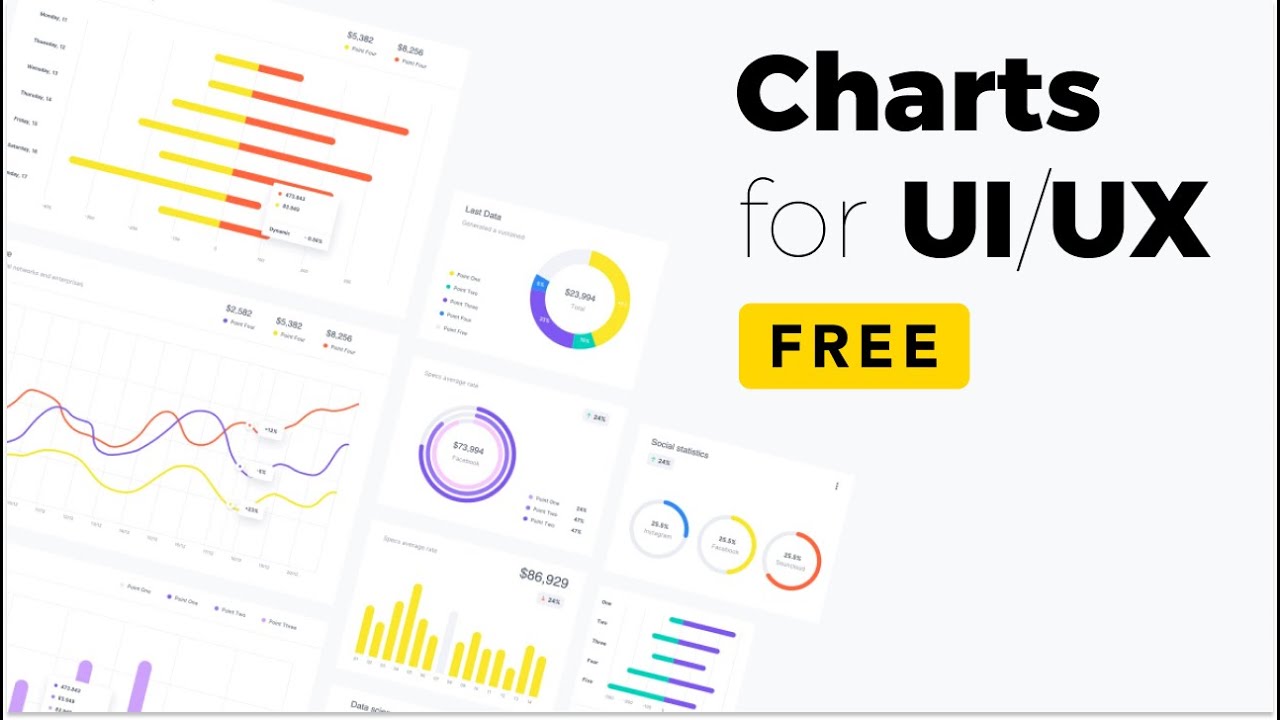 Top Resources for Charts, Infographics and Data Visualization for Free