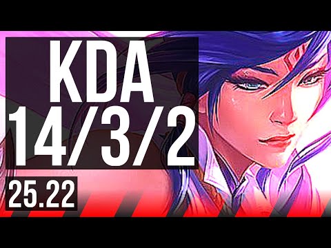 FIORA vs DARIUS (TOP) | 82% winrate, 8 solo kills, 14/3/2, Dominating | KR Master | 25.22