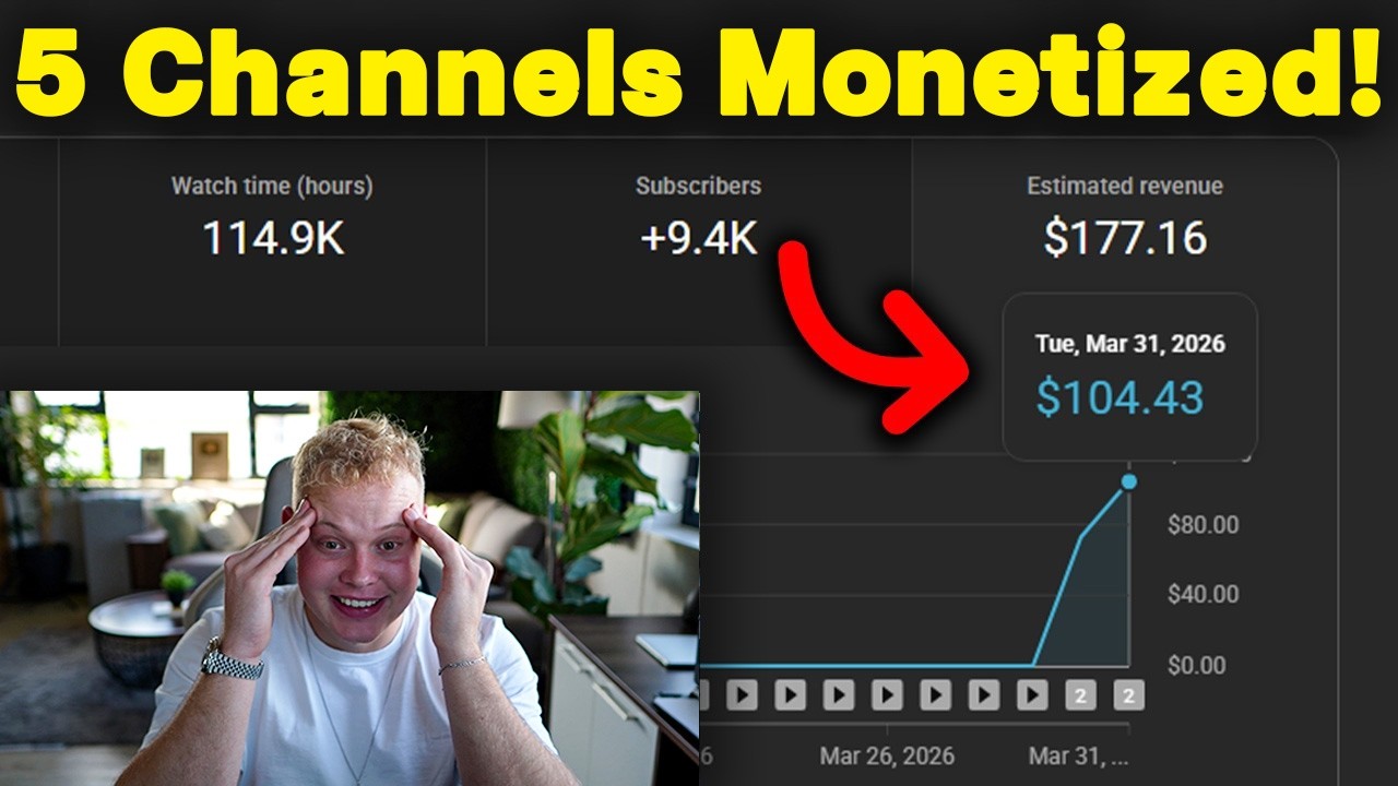 YouTube: How I Monetized 5 New Faceless AI Channels