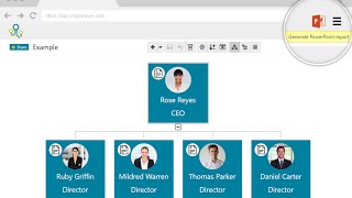 Videos zu OrganizationWeaver