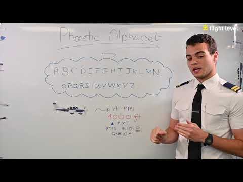 ICAO English Phonetic Alphabet