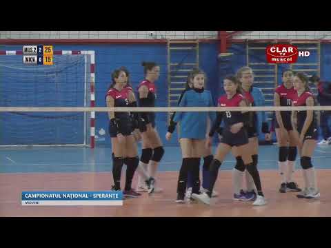 CS Muscel  2 - Dacia Mioveni