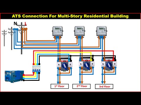 Electrical Joints Types of Electrical Joints Proper Joint of Electric Wire