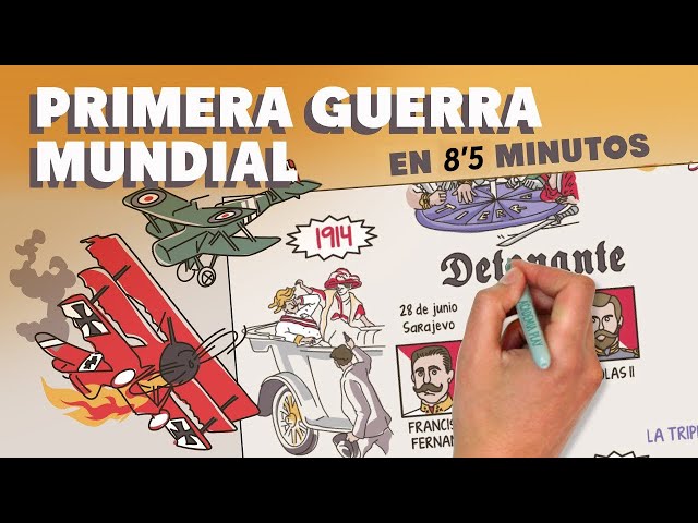 Vídeo relacionado con La Batalla del Somme: Una Guía Fascinante de uno de los Acontecimientos Más Devastadores de la Primera Guerra Mundial Que Tuvo Lugar en El Frente Occidental