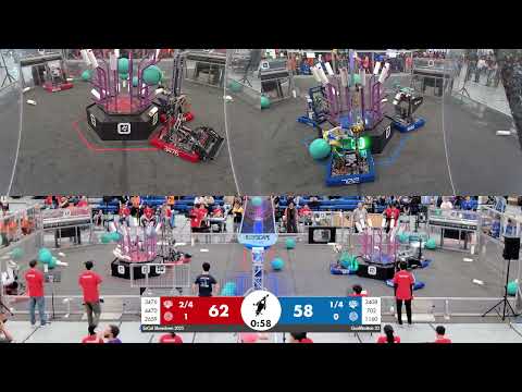 SoCal Showdown 2025 - Qualification 33