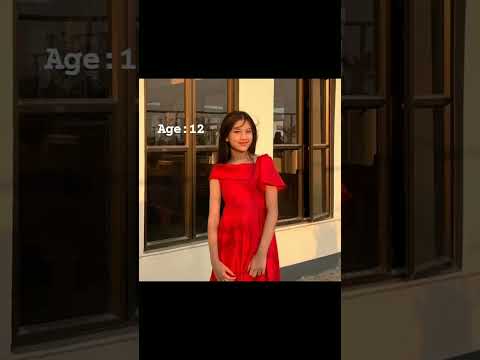 Mizo tleirawl leh hmêlṭha..Mc nonoi thlalak thenkhat thlir ho leh ang aw♥️♥️