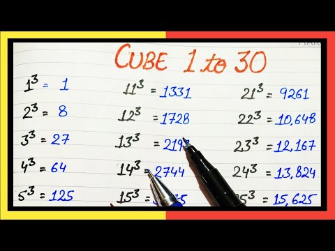 Cube 1 to 30 | learn cube root up to 30