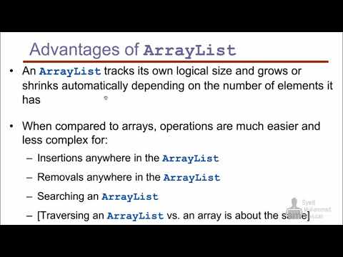 46 Java For Android Arraylists Urduhindi Tutorial 46