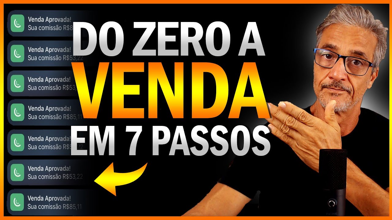 Como Vender Ebook Passo a Passo Em 7 Etapas Começando Do Zero