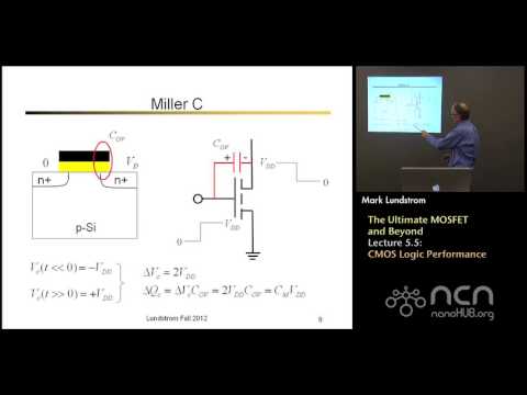 nanoHUB-U Nanoscale Transistors L5.5: The Ultimate MOSFET and Beyond - CMOS Logic