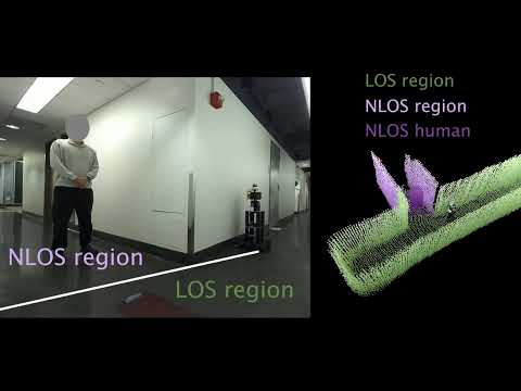 Robots use radio signals and AI to see around corners