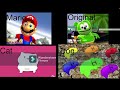 Gummy Bear Song Compilation Mario VS Original VS Cat VS Dog