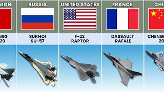 Fighter Jets From Different Countries