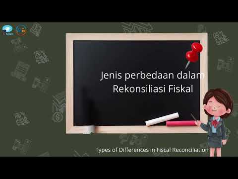 Penyusunan Modul Akuntansi Perusahaan Manufaktur (AK3A Pagi)