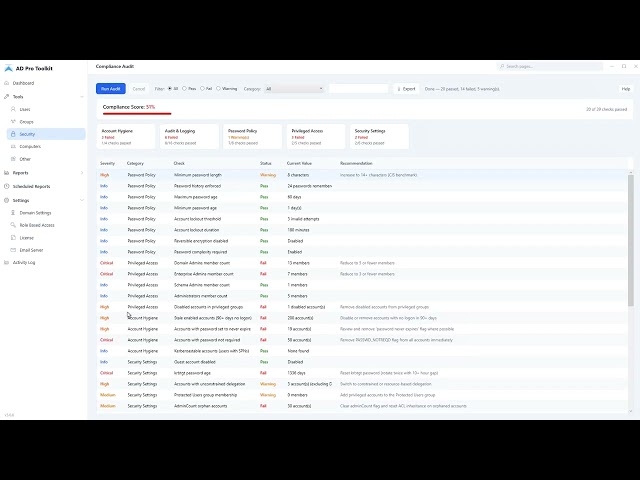 AD Pro Toolkit | Active Directory Management Software