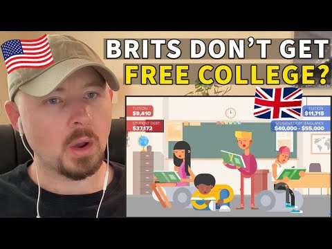 American reacts to The Average American Compared to The Average British Person
