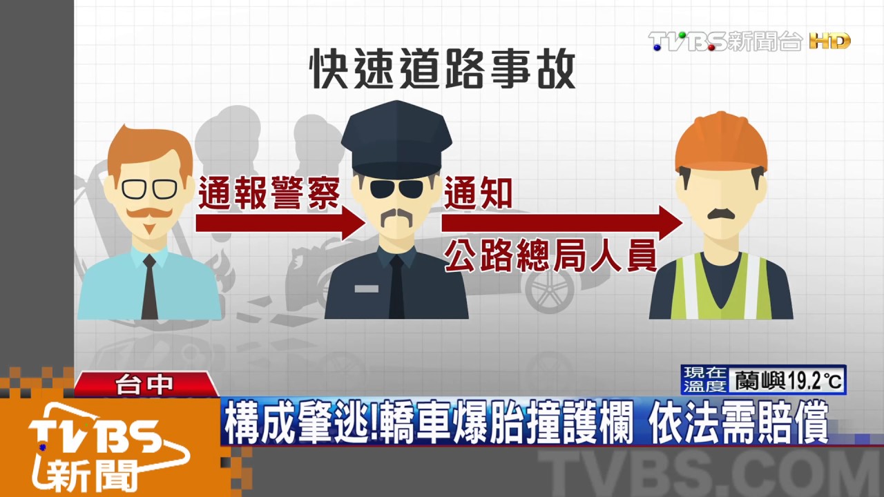 構成肇逃！轎車爆胎撞護欄　依法需賠償