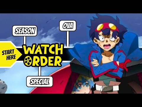 Here is the Order for Gurren Lagann Movie Marathon