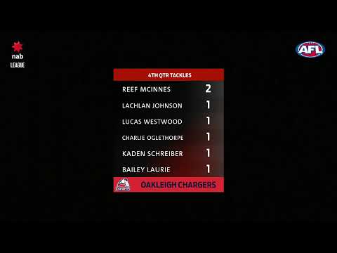 NAB LEAGUE 2019: Round 12 - Sandringham v Oakleigh (Full Game)