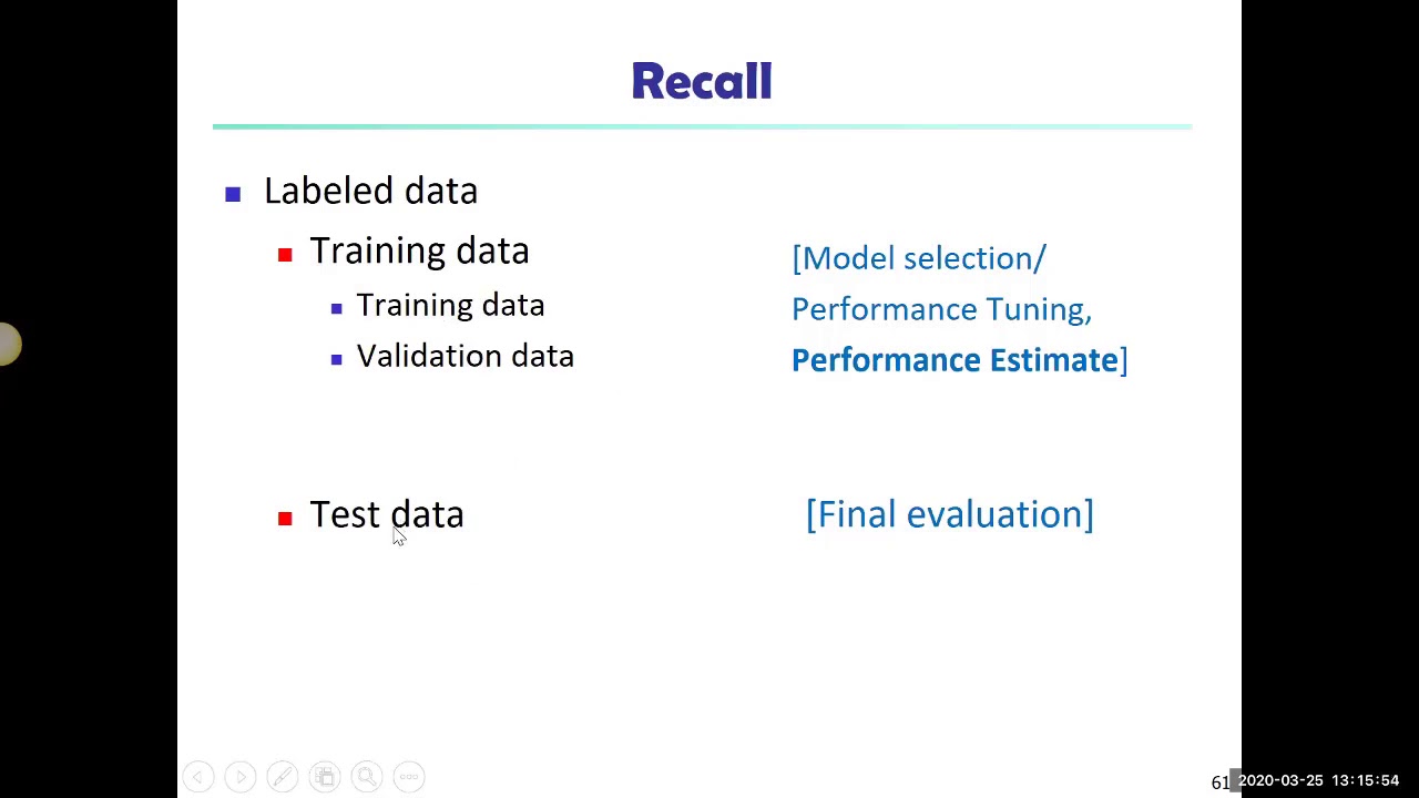 Ch 8 Model Evaluation