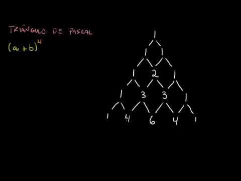 Triângulo de Pascal e expansão binomial (vídeo) | Khan Academy