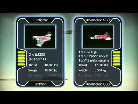 DCE Motorsport Show Reel