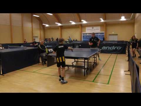 170107 ØM2M, Emilie Wraa - Gustav Birch Petersen