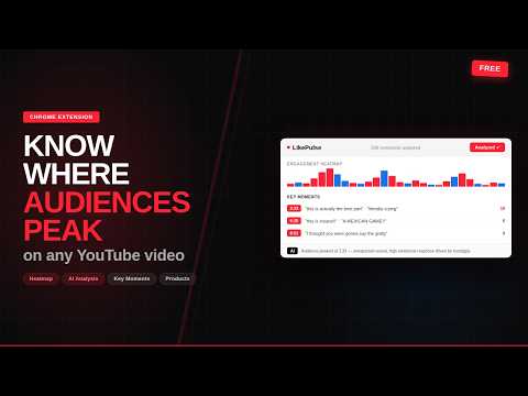 LikePulse — See Exactly Where YouTube Audiences React (Free Chrome Extension)